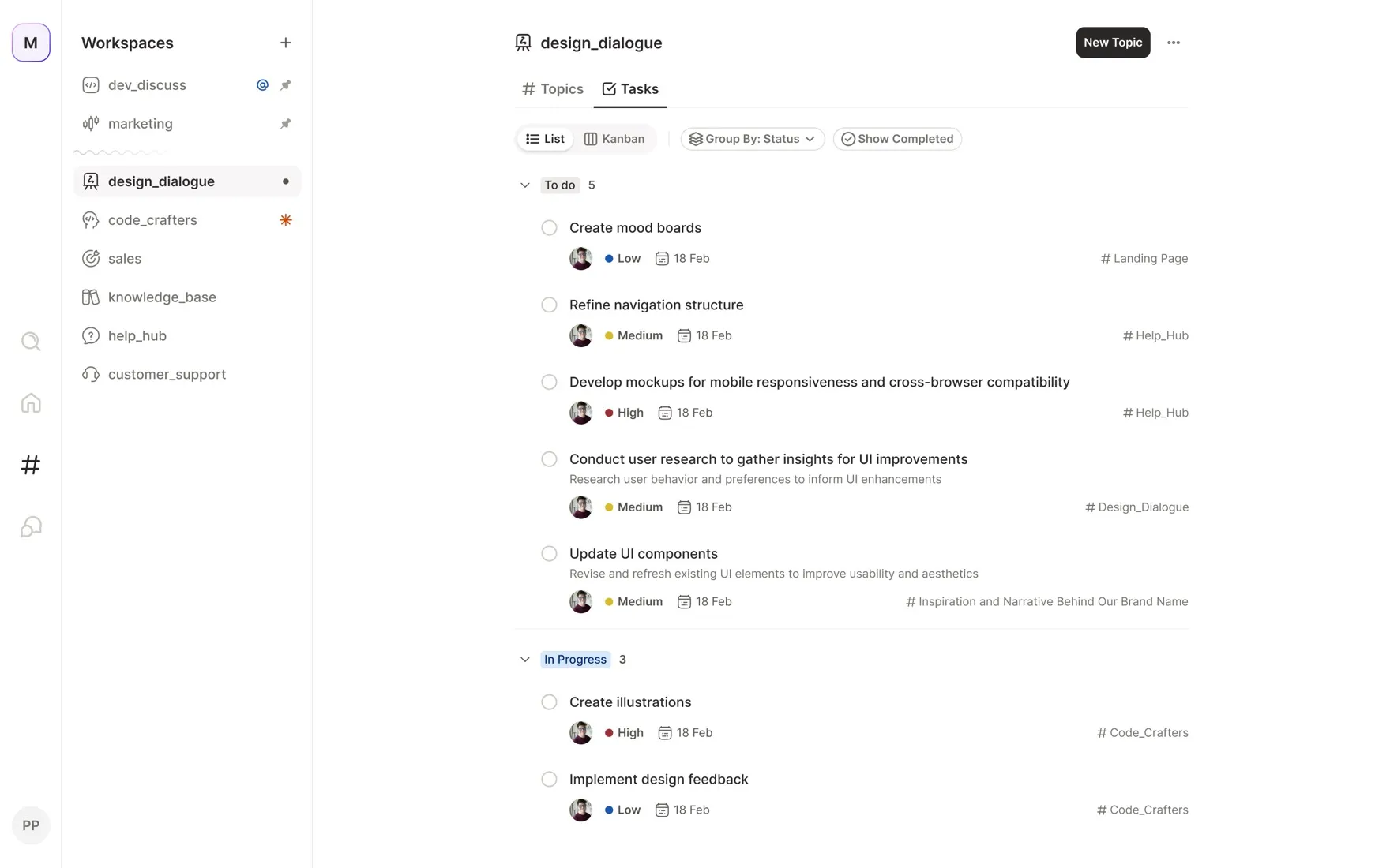 Task list grouped by status, with assignee, priority, due date, and topic